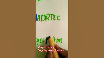 Memorization Trick for Graphing Functions (Algebra Math Hack)