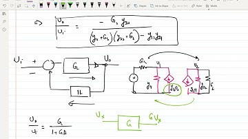 Lecture 4: Introduction to incremental two port network