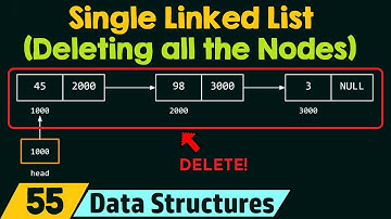 Deleting the Entire Single Linked List