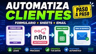 Crea tu primera automatización real con n8n: formulario, Google Sheets y respuesta automática