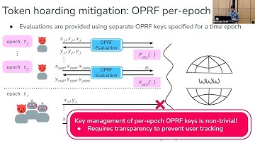A Fast and Simple Partially Oblivious PRF, with Applications