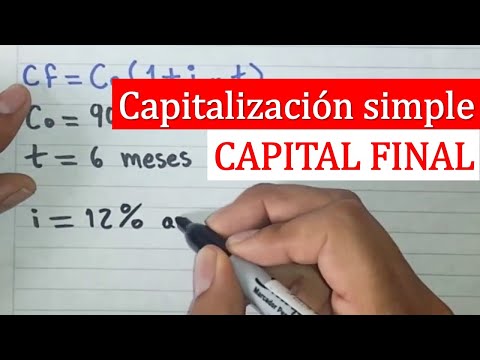 Video: Cómo Calcular La Capitalización