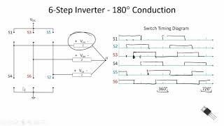 Power Electronics - Six Step 180-Degree Inverter - Part 1