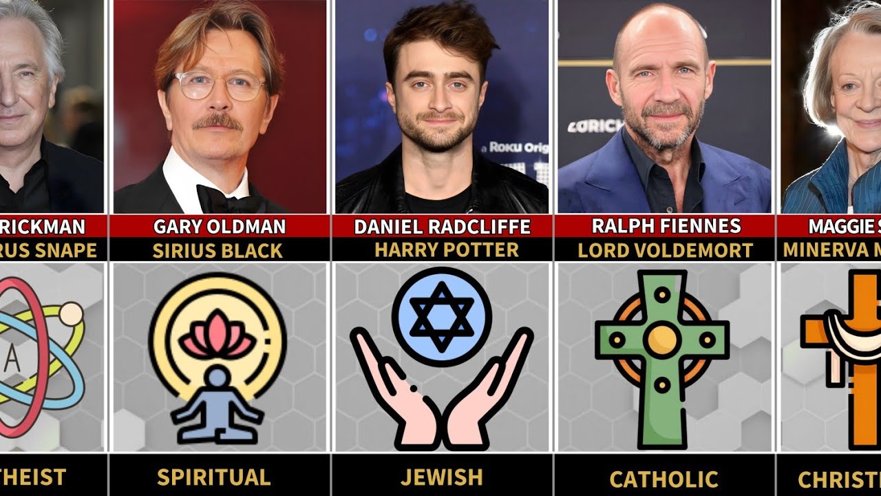 Harry Potter Cast – Religion, Faith & Beliefs