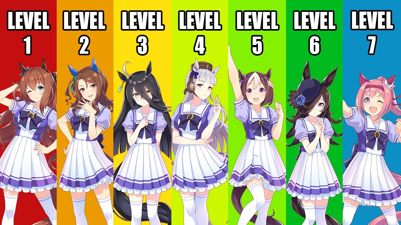 The 7 Levels of Uma Musume Daughter