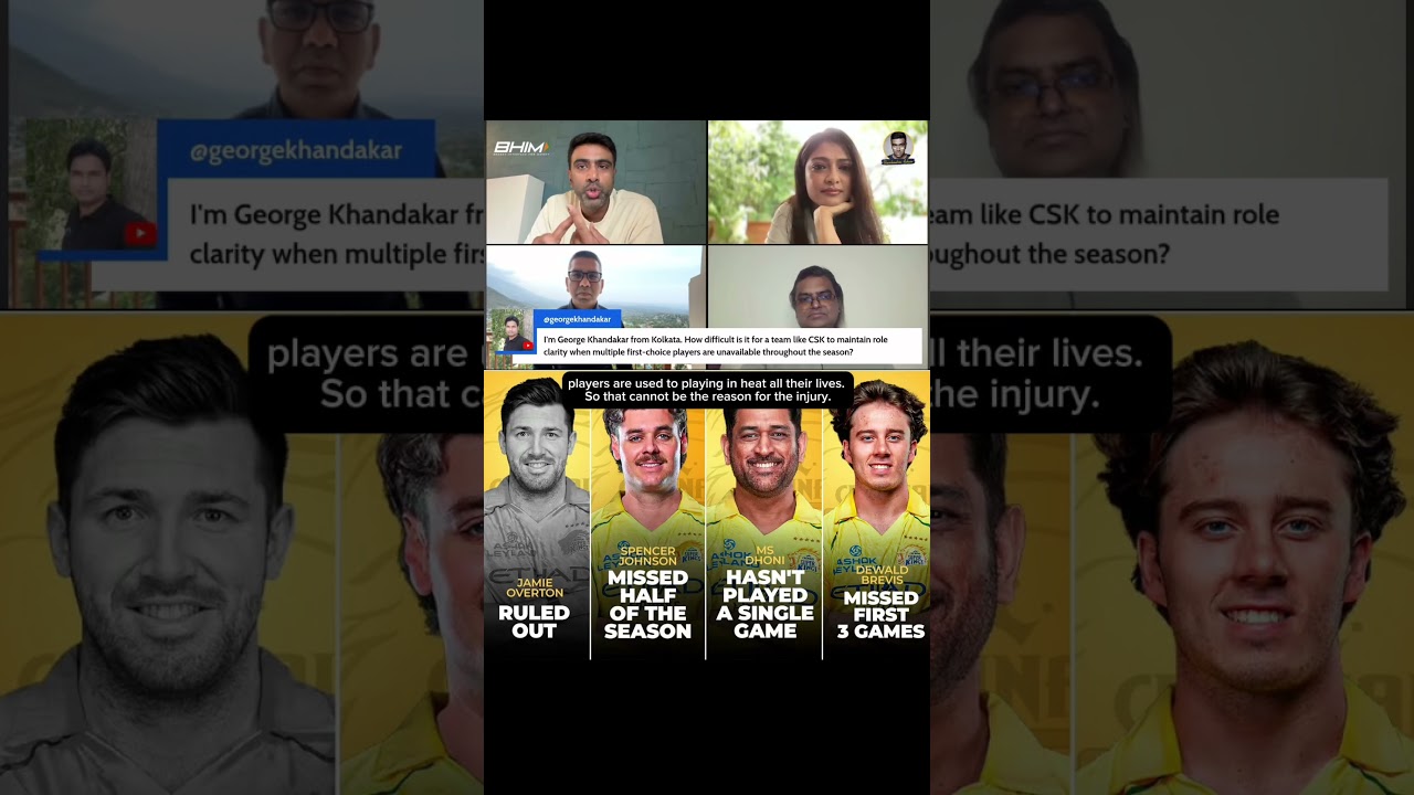 Role Clarity in Teams - Why It’s Tough!