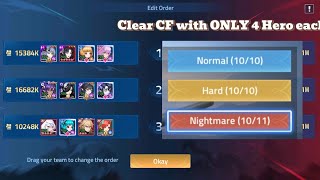 New Cloud Frontier Teamcomps ( Estarith's TM) - ML Adventure