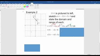 Transforming a Piecewise Function