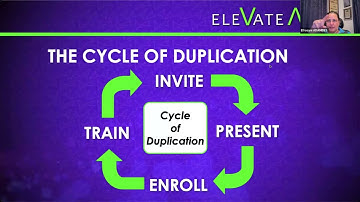 Team Training on Creating Momentum - 90 Day Action Plan