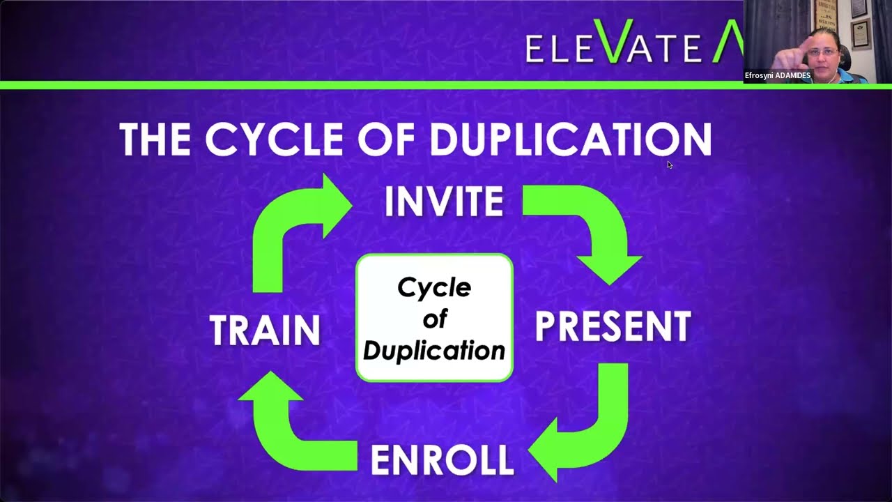 Team Training on Creating Momentum - 90 Day Action Plan