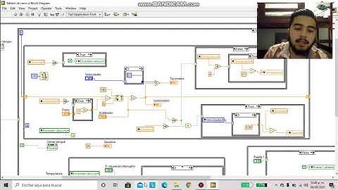 Ultima practica. Tablero de carro en LabVIEW