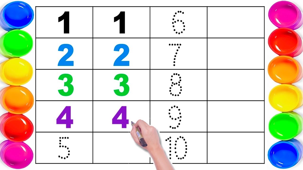 Learn to Count | 123 गिनती | Numbers 1 to 100 | Ginti 100 tak | 123 Number Song | abcd | abc song 