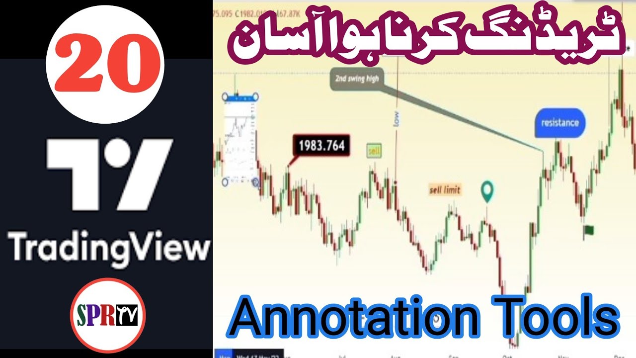 |Text Shapes|Comment|Image|Price Label||Amazing settings|Technical Analysis on PC And Mobile |