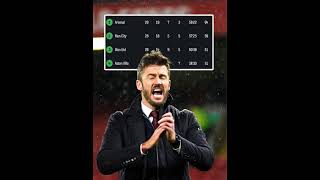 🚨 𝐎𝐅𝐅𝐈𝐂𝐈𝐀𝐋: Manchester United are now THIRD in the Premier League table. ❤️#manchesterunited # #mutv