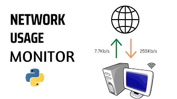Create a Network Traffic Monitor using Python | psutil, prettytable | Source Code | PySeek