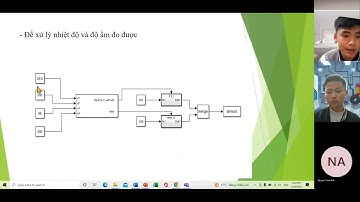 Thuyết trình đề tài quan sát nhiệt độ, độ ẩm bằng matlab qua arduino