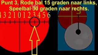 Download Lagu Doorstootjes, hoe doe je dat? MP3