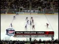 2005 world junior hockey championship - canada vs. russia (gold medal game)