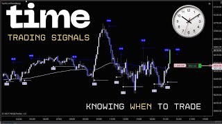 Knowing When to Trade The Power of Predictive TIME Signals FULL WEBINAR
