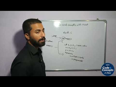 C Language Syntax Explained | Learn C Programming Basics