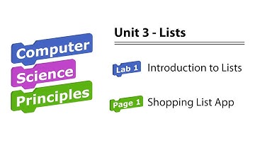 U3L1 Shopping List App (pg 1) BJC / Snap! Programming