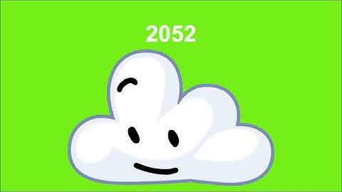 My By The Numbers List (3000 Numbers) - Part 8