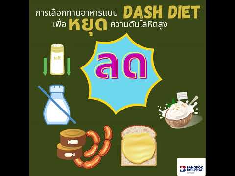 วีดีโอ: 4 วิธีในการปฏิบัติตาม DASH Diet