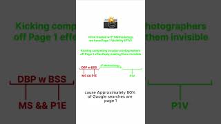 Details Losing Boudoir Page Reach to a Single Algorithm Change Exposes How Fragile One Channel Is Update