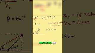 Solve Vector Mystery  Magnitude & Direction