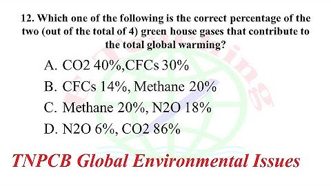 Global Environmental Issues Important Multiple Choice Questions MCQs and Answers for TNPCB exam