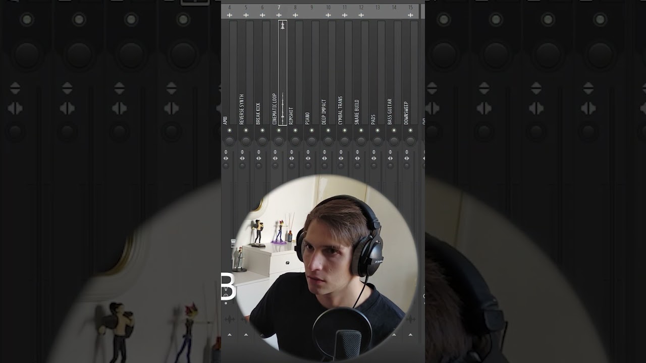 Using Saturation For Cinematic 