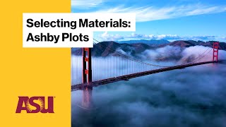 Ashby Plots: How Designers and Engineers Select Materials