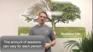 What is Rolfing Structural Integration