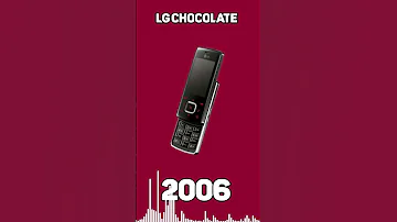 LG CHOCOLATE RINGTONE NIGHTSKY 2006 SHORTS 
