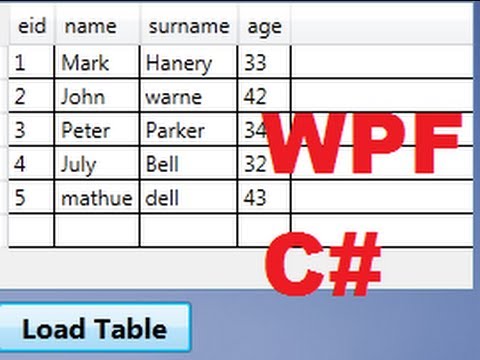 Mysql not in table