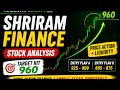 Shriram Finance Stock Analysis | Target Hit 960 | Price Action Trade