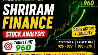 Shriram Finance Stock Analysis | Target Hit 960 | Price Action Trade 
