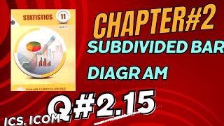 STATISTICS||CHAPTER#2EXERCISE SOLUTION(Q#2.15)How to draw subdivided bar diagram