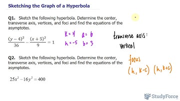 Sketching the Graph of a Hyperbola