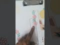 Project border design #art