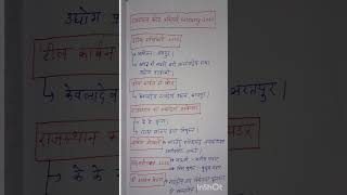 rajasthan current affairs February 2026 part 2//#rajasthan #current #affairs #february #gk #sujas