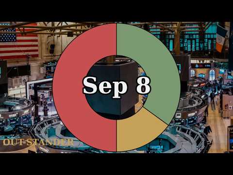 Sep 8 Market News | NASDAQ-100 29,508 (−36) | Top 10 Stocks to Watch