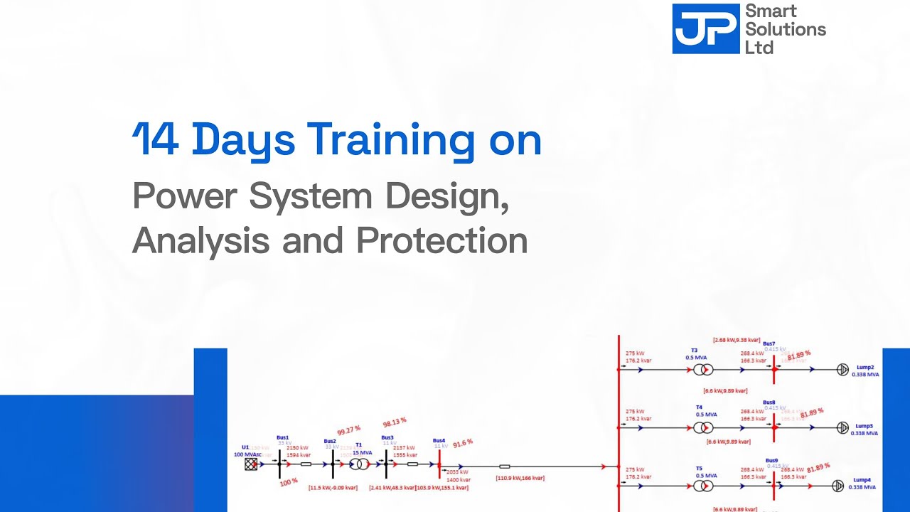 Advanced Training on Power System Protection: Day 1