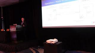 VIDTRANS24 An Overview of RIST Multicast Discovery Ciro Noronha Cobalt Digital screenshot 2