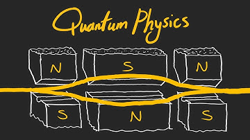 Quantumwiskunde begrijpen via het Stern-Gerlach-experiment