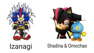 Which one will I collab?