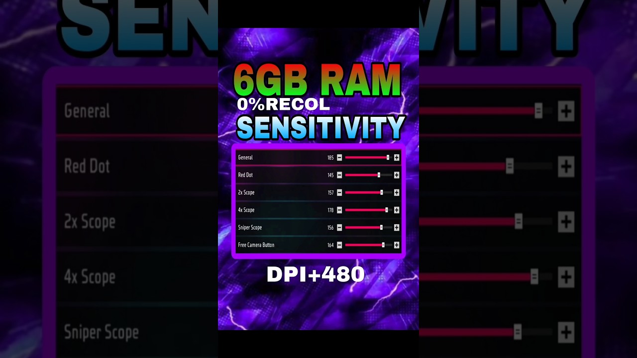 6GB RAM SENSITIVITY SETTINGS ⚙️ Best Headshot Sensitivity 