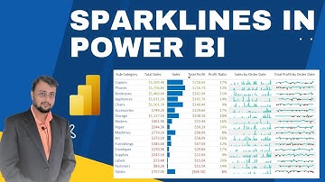 How to add Sparklines in Power BI Tables and Matrix Visualization?