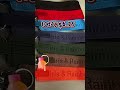 Stylish Keychains and Wristlets on Sale Today!#keychain #wristlet #fashionaccessories