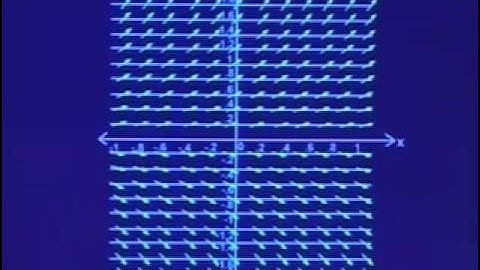 Mod-2 Lec-2 First Order Differential Equations and Their Geometric Interpretation